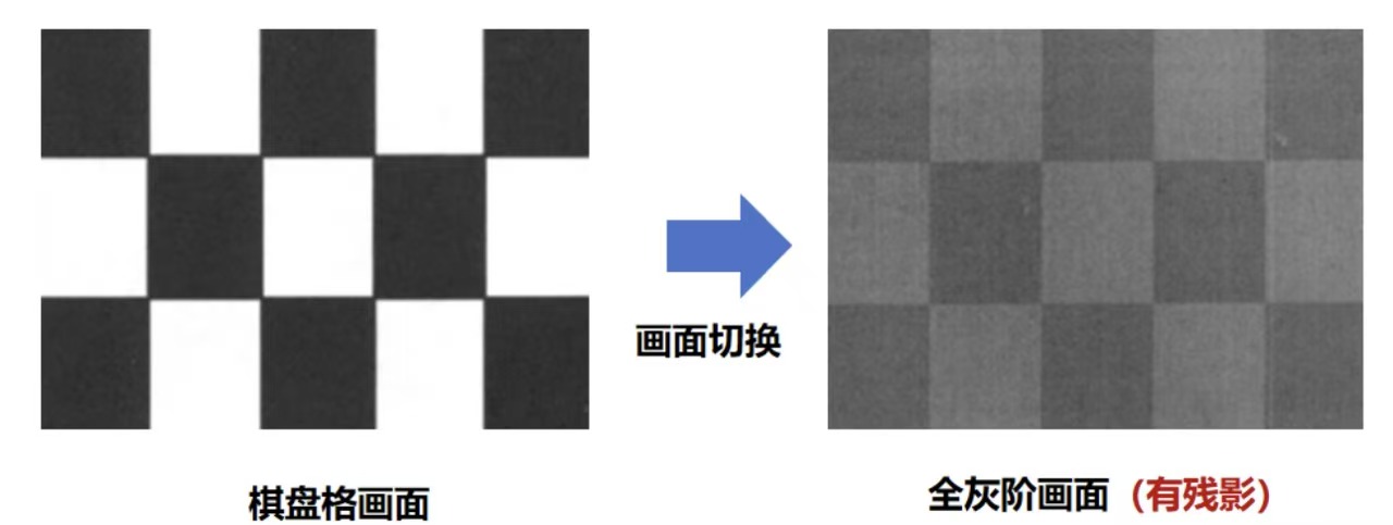 LCD屏幕残影